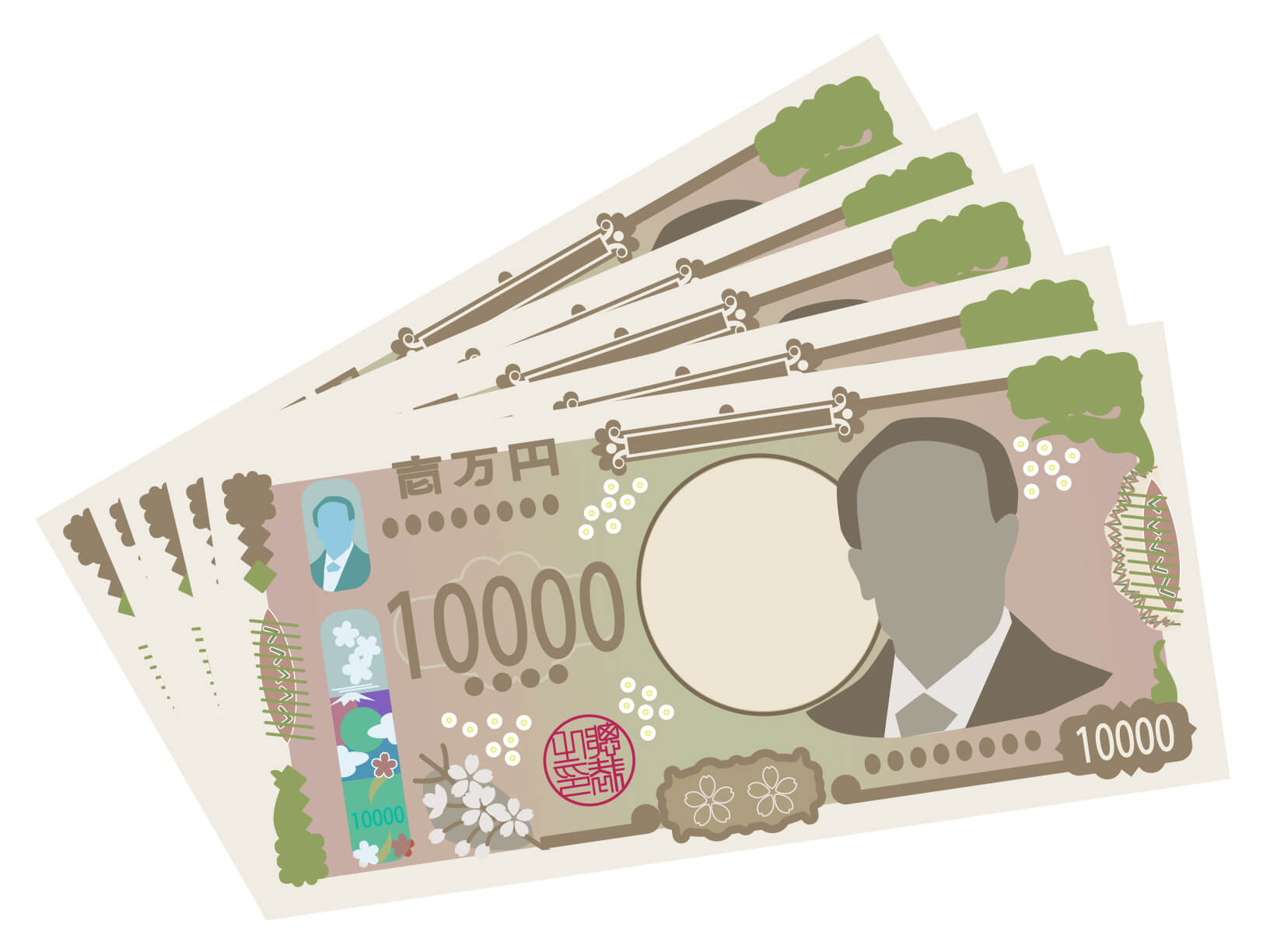 企業負担と個人負担の費用区分